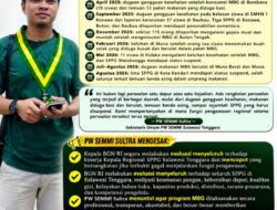 PW SEMMI Sultra Desak Kepala BGN RI Copot Kepala Regional SPPG Sultra